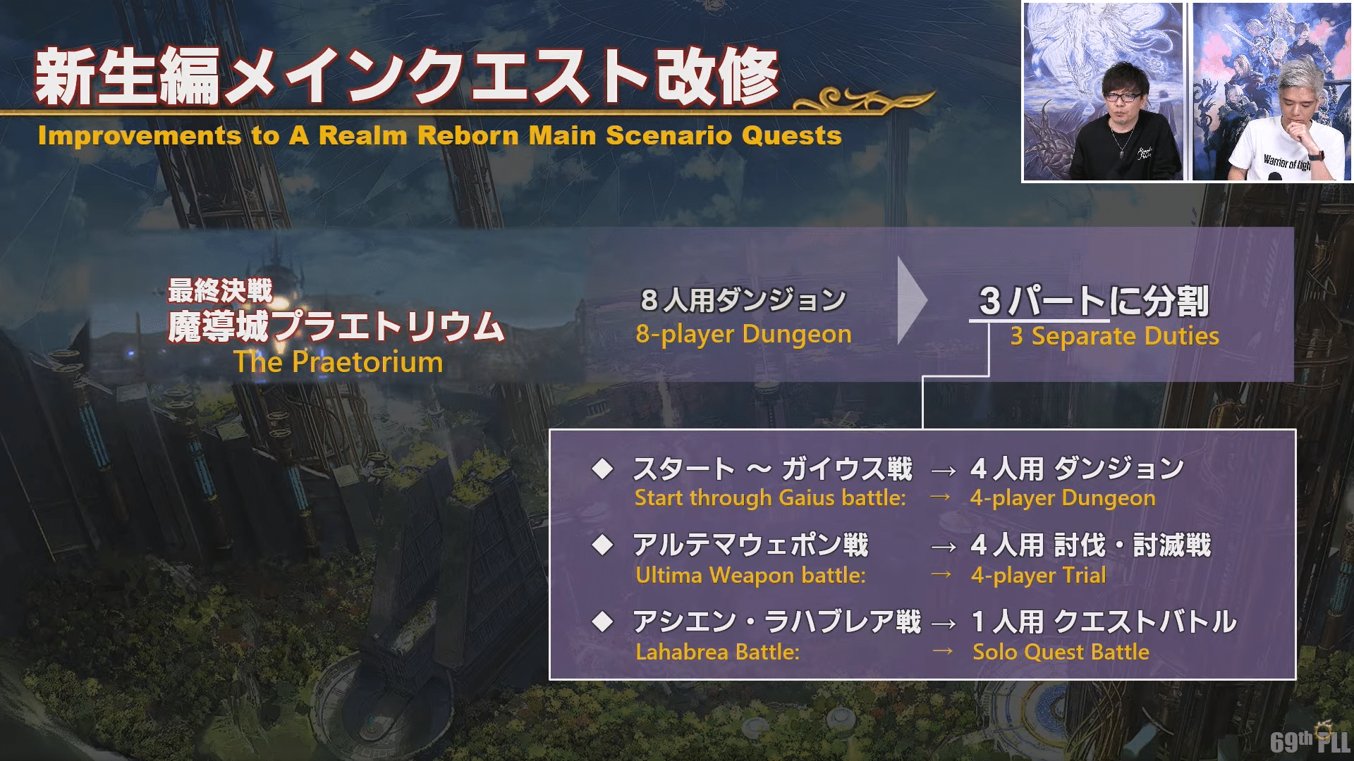 FF Realm Reborn Overhaul