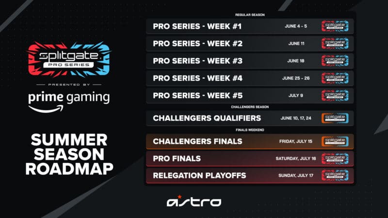 Splitgate Pro Series Season Schedule