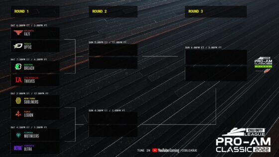 CDL Pro-Am Classic Pool Play Results
