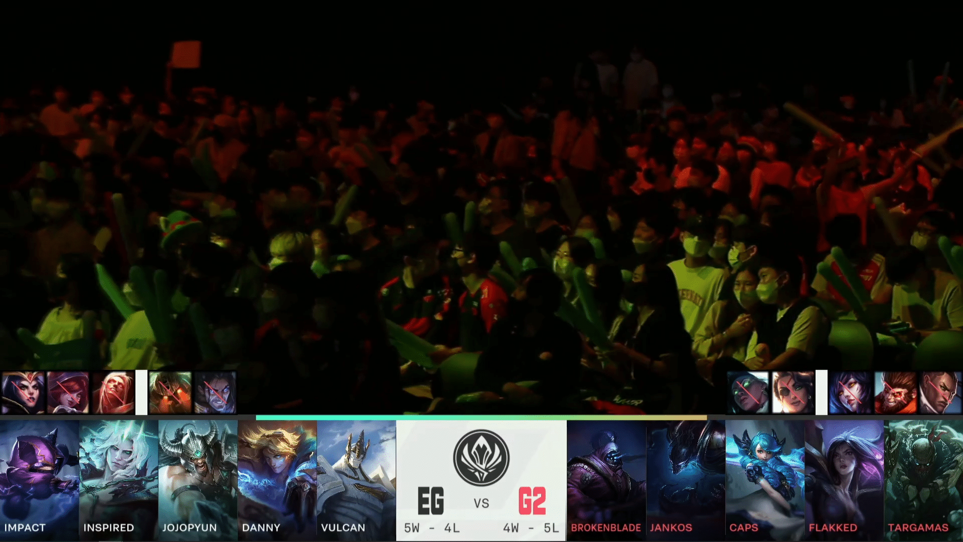 MSI Rumble Stage Final day