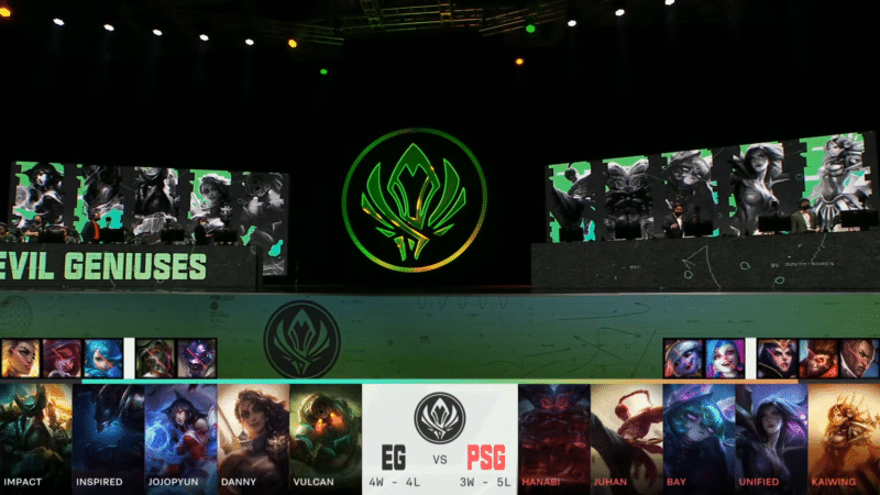 MSI Rumble Stage Final day