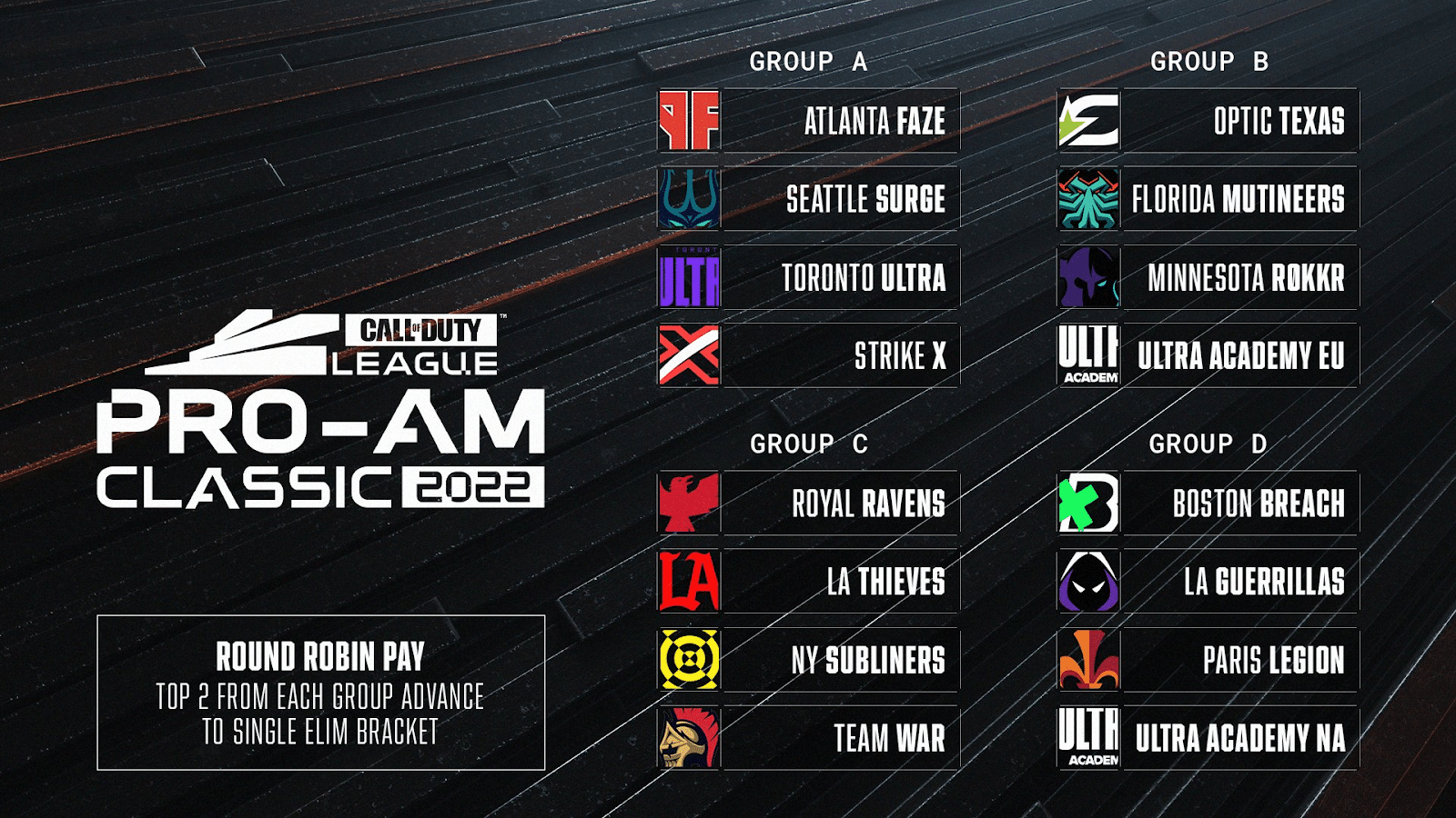CDL Pro Am Teams