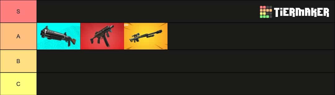 Fortnite Chapter 3 Season Tier List A Tier