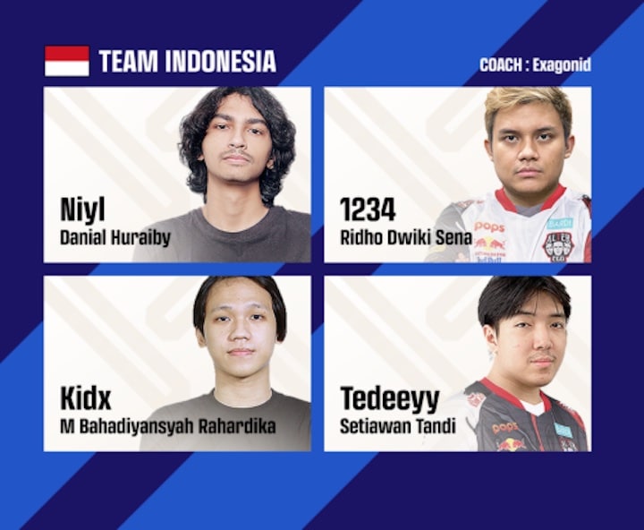 PUBG Nations Cup 2022 Indonesia team