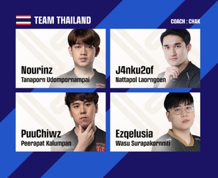 Thailand Team at PNC 2022