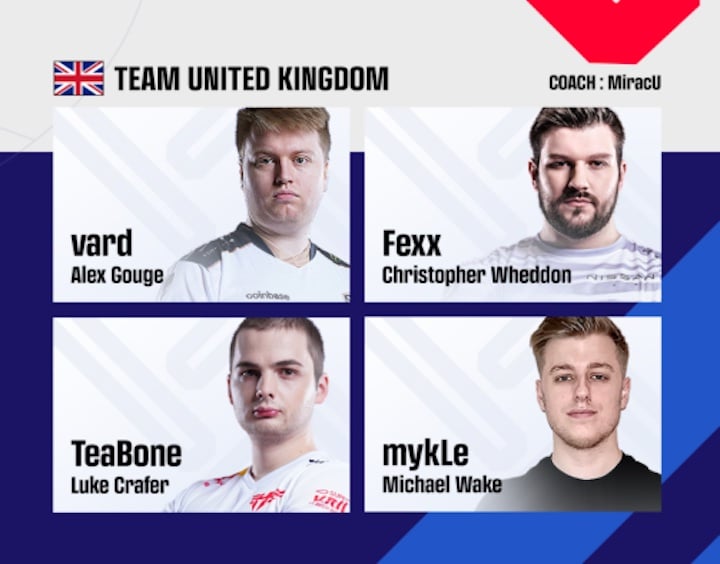 UK team at PUBG Nations Cup 2022
