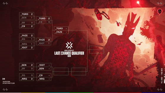 VCT NA LCQ Day 4 Recap