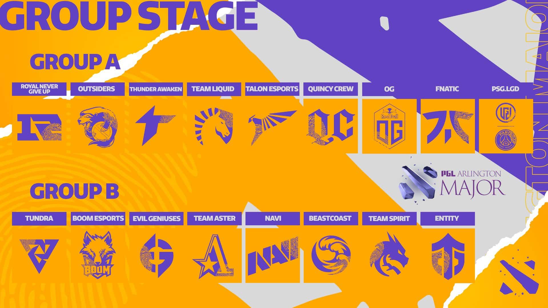 The graphic showing all teams qualified for the Arlington Major in Groups A and B