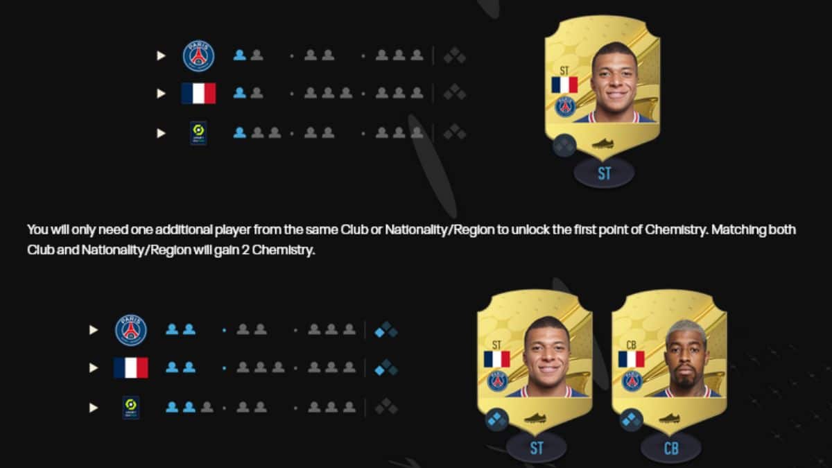 FIFA 23 Chemistry explained
