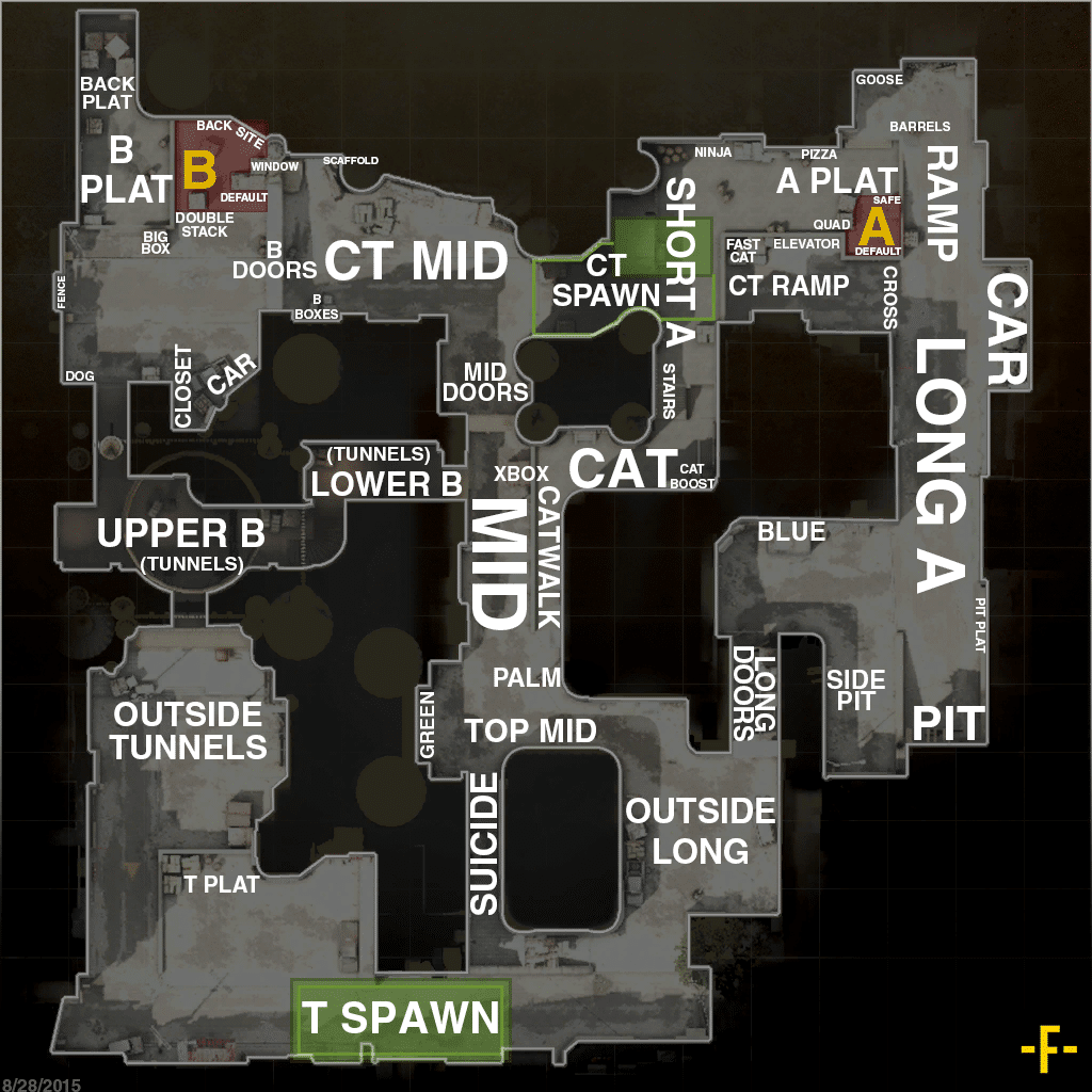 Dust 2 Callouts CSGO 