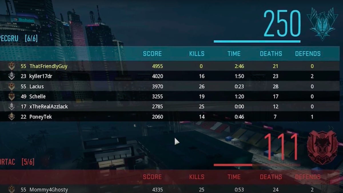 Modern Warfare 2 No Kill Run