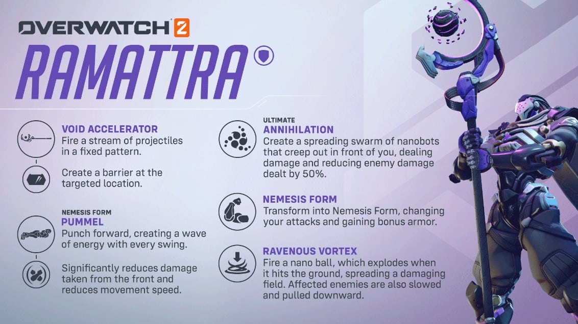 A detailed list of Rammatra's abilities in Overwatch 2