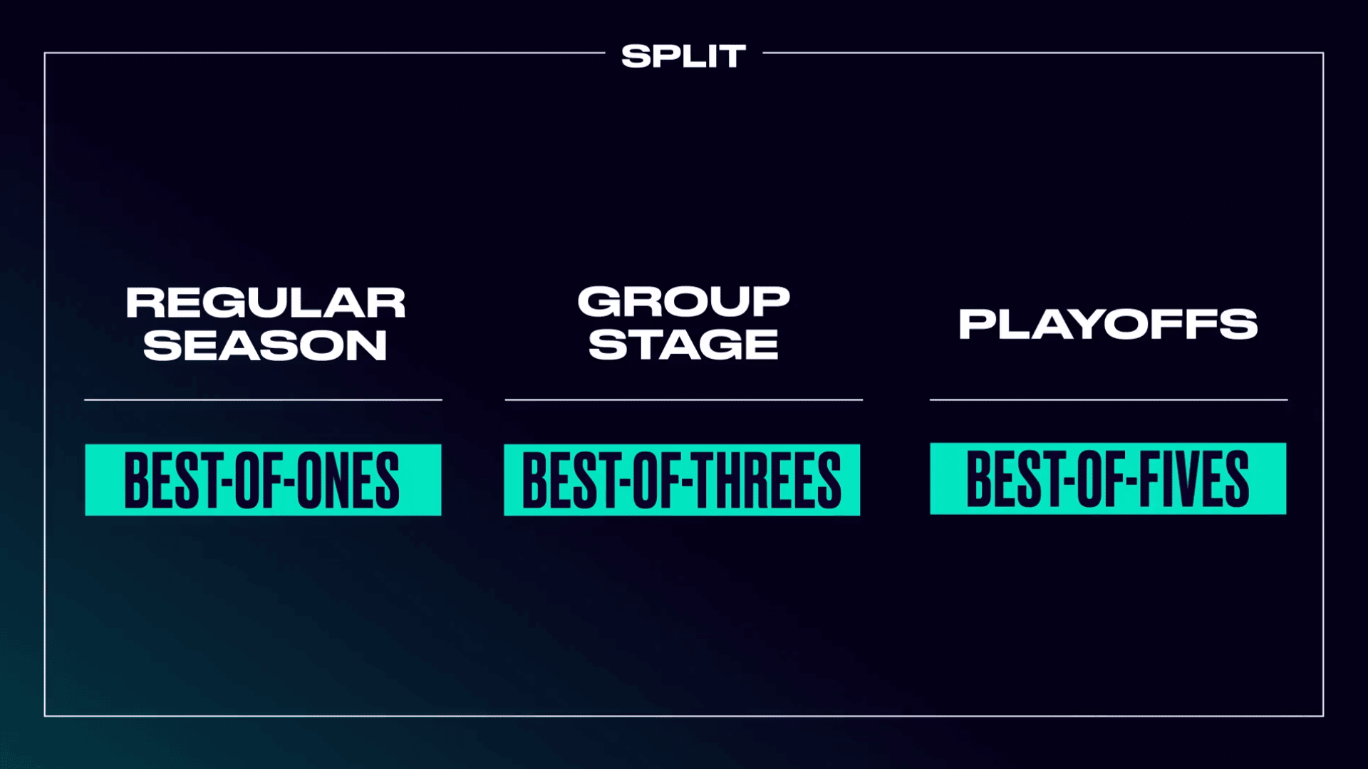 LEC League of Legends