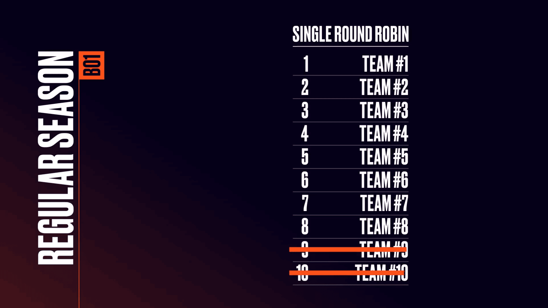 LEC League of Legends