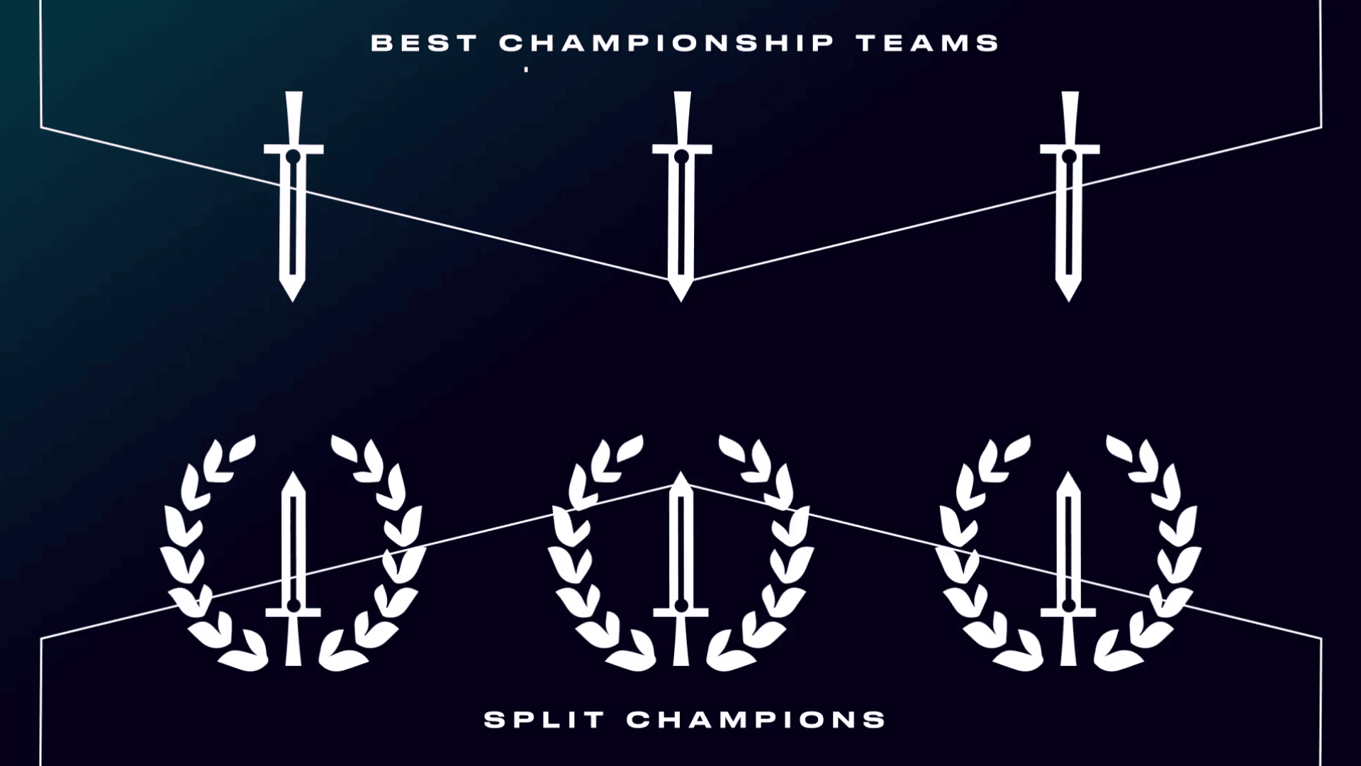 LEC League of Legends