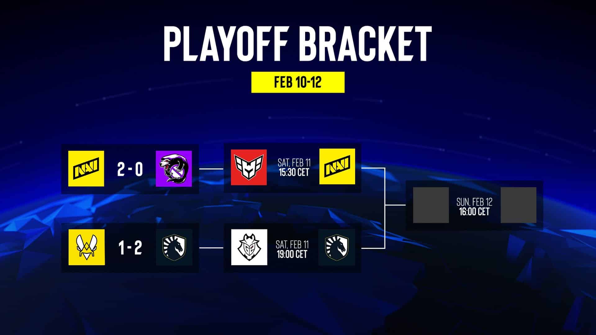Katowice 2023 Playoff bracket semifinal_ ESL