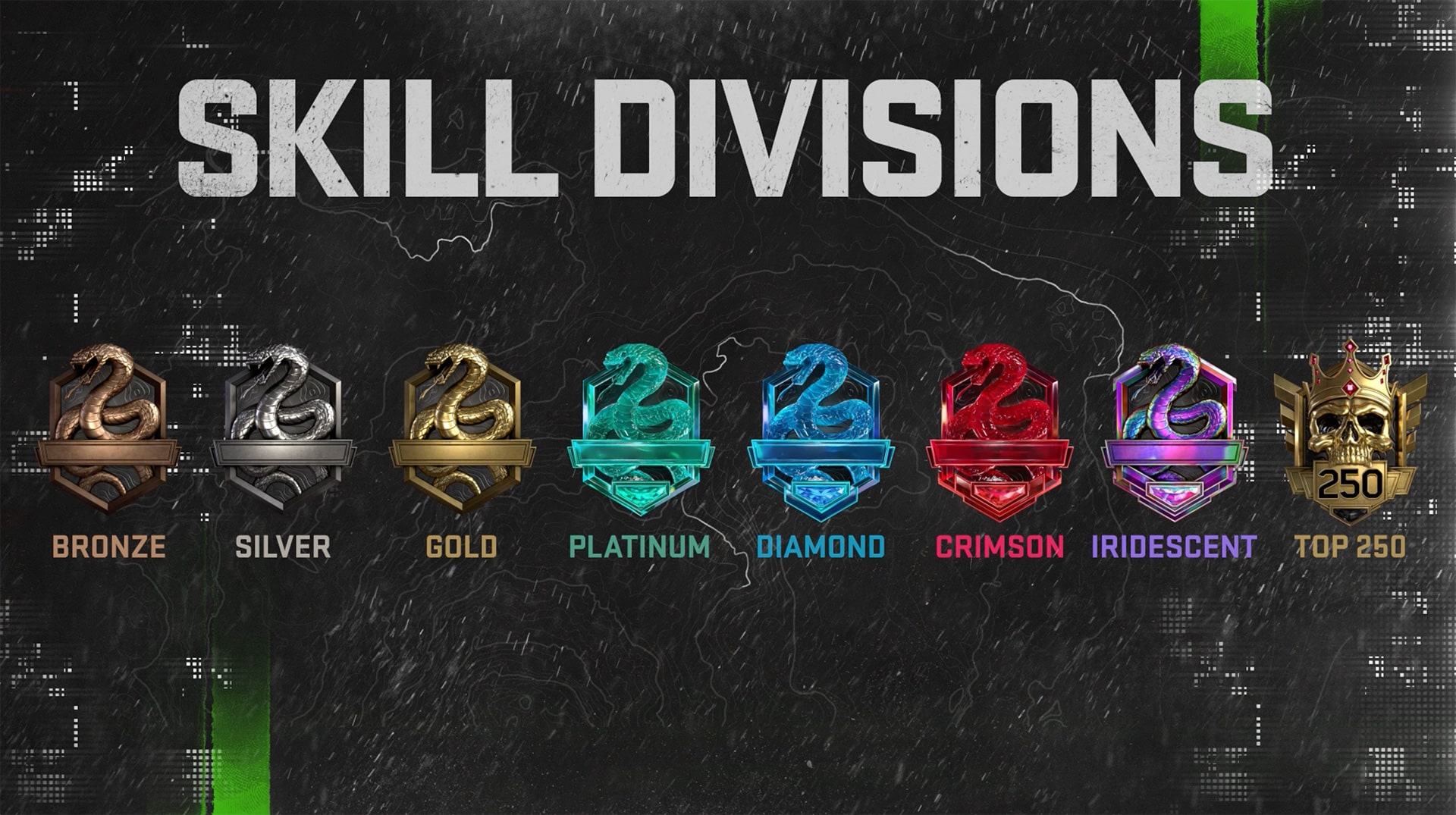 MW2 Ranked Skill Divisions