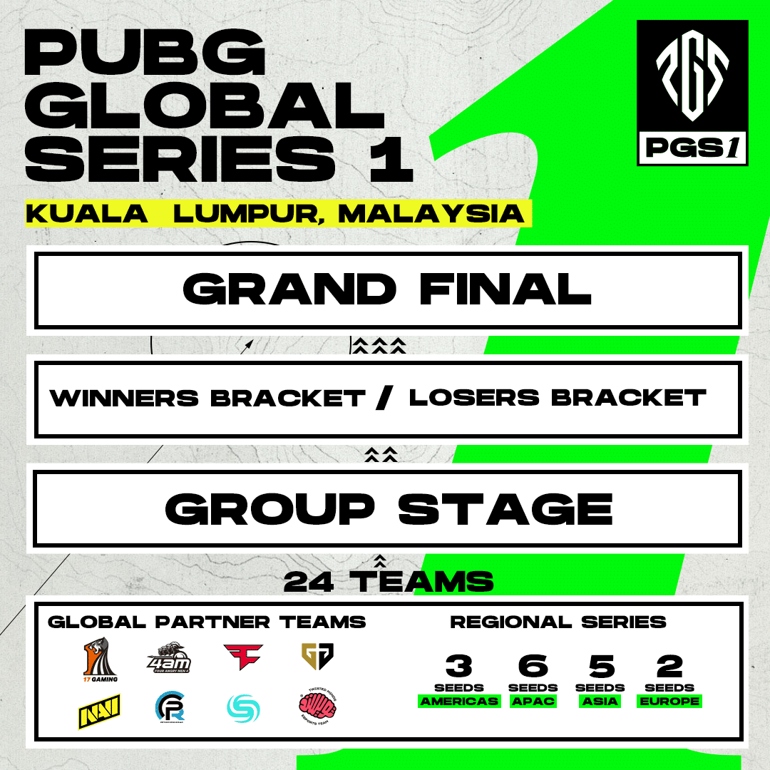 The first leg of the PUBG Global Series kicks off late April!
