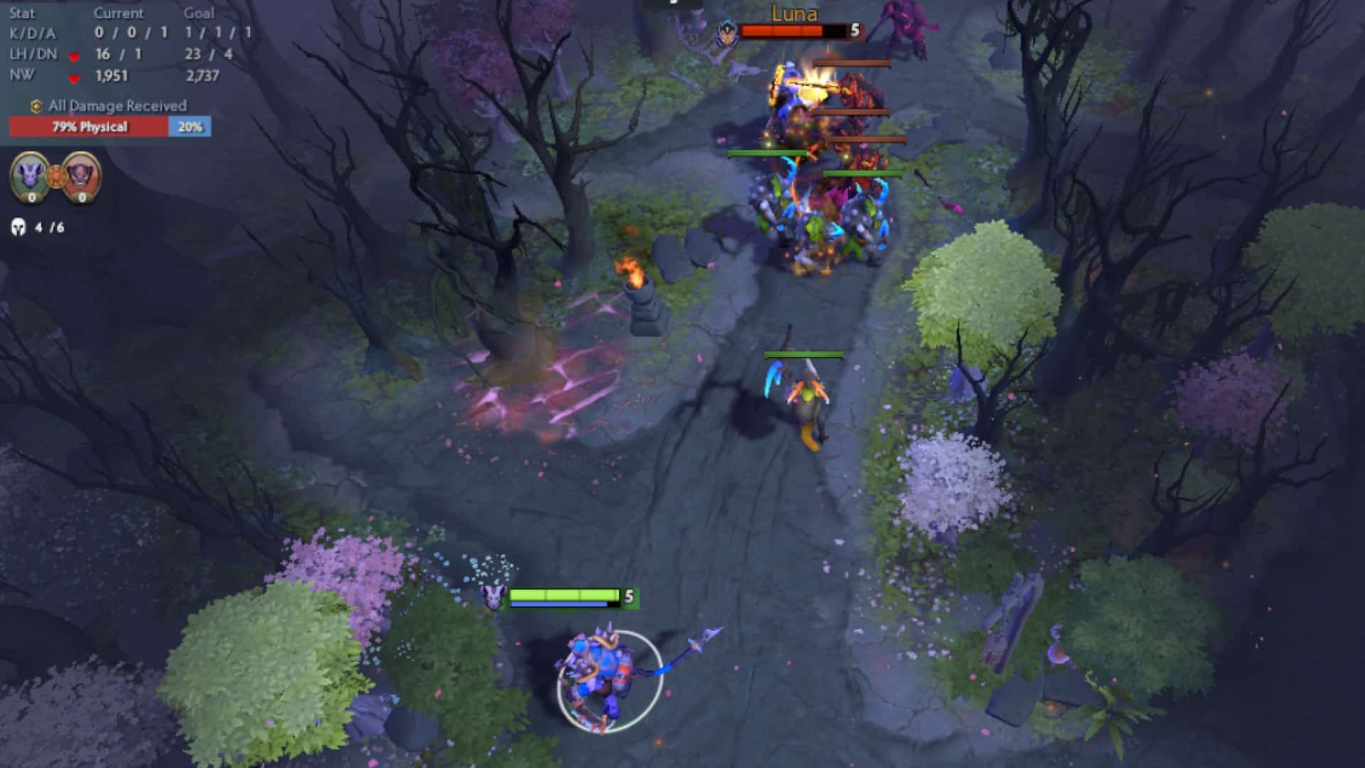 Riki farms more gold in the off lane