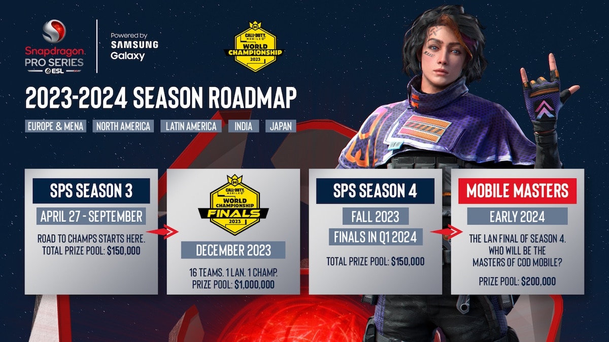 Snapdragon Pro Series CoD Mobile