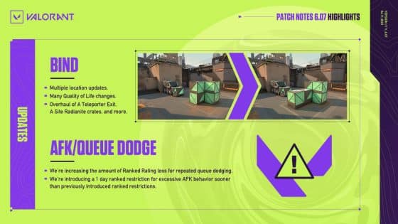 Sova Changes, Increased Penalties, and More – Overview of Patch 6.07