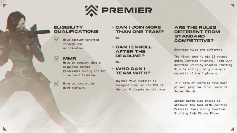 How to Play in Valorant Premier by Riot Games