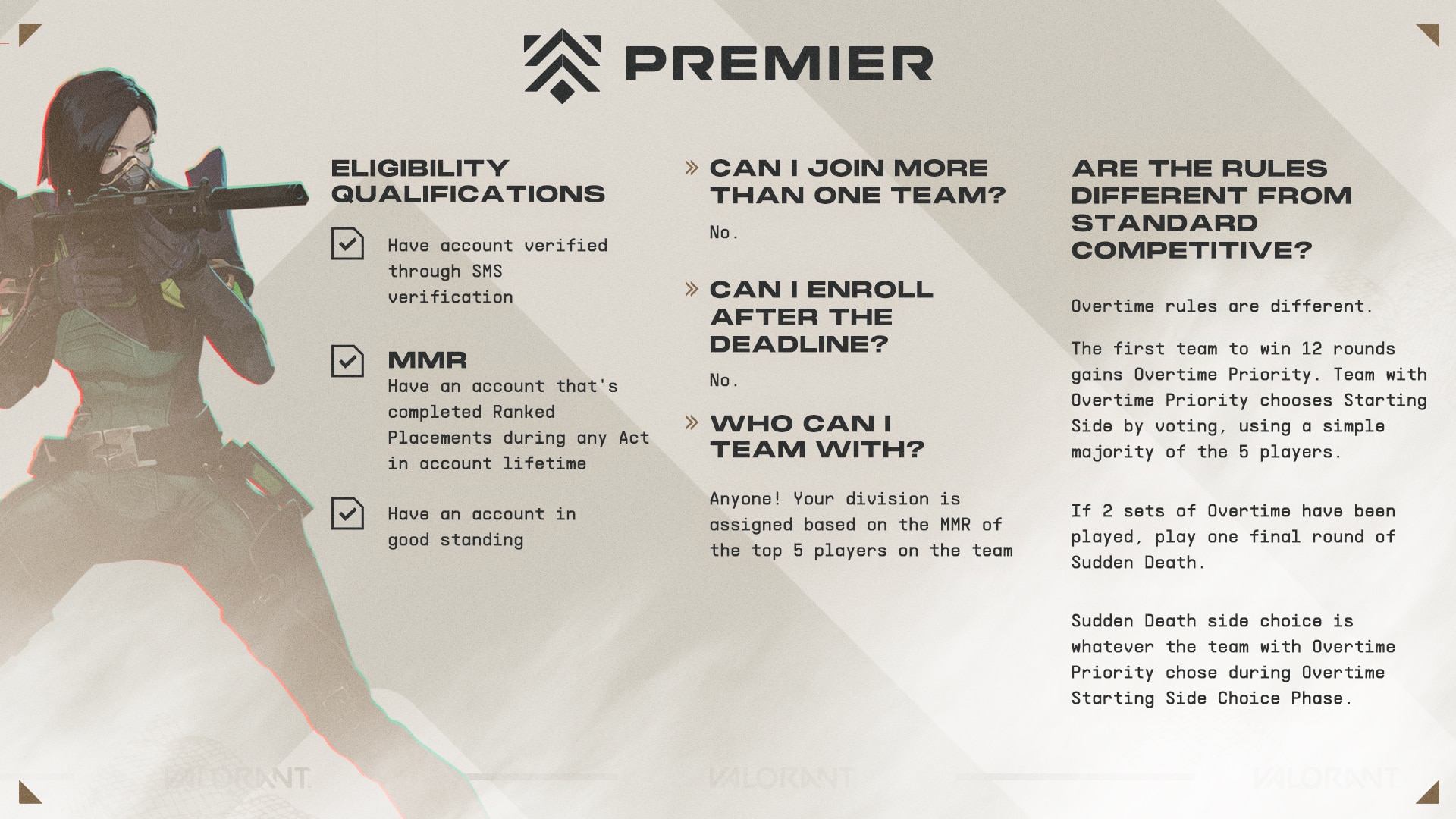 How to Play in Valorant Premier by Riot Games