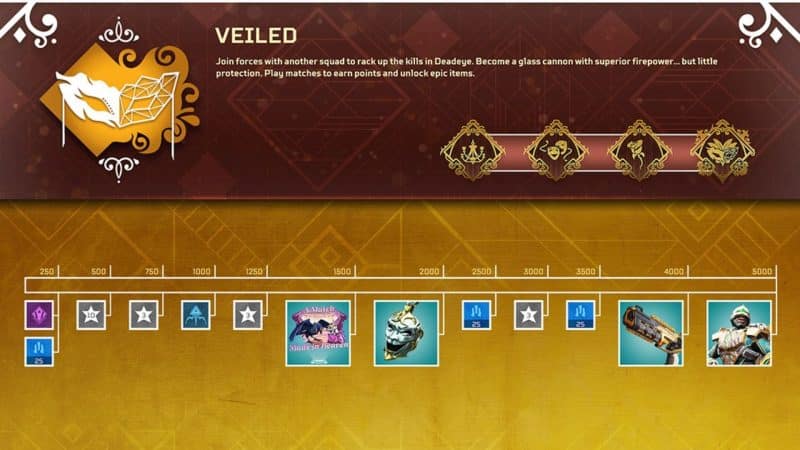 Get 5K points to clear out the Event Track. 
