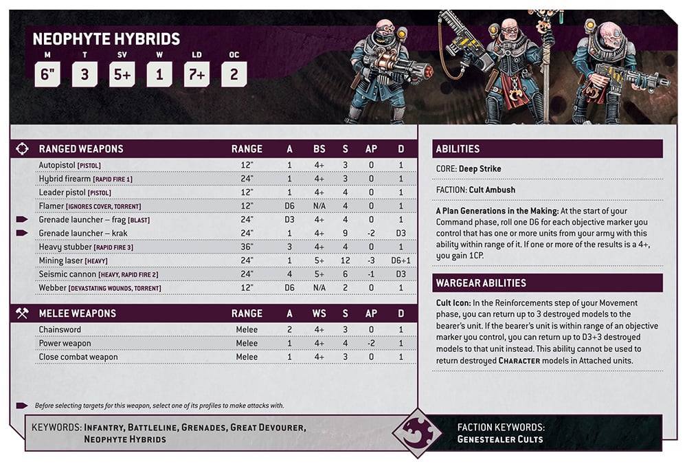 Warhammer 40k Genestealer Cults Faction Focus Neophyte Hybrids Datasheet