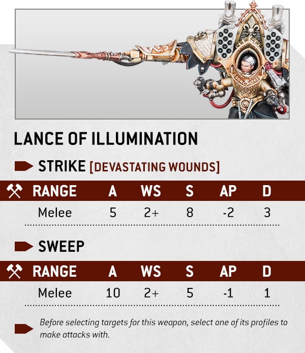 Warhammer 40k Sisters of Battle Faction Focus Morven Vahl melee weapon parameters