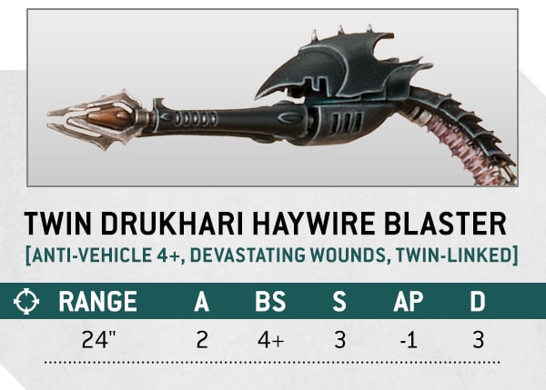 Warhammer 40k Drukhari Faction Focus Haywire blaster parameters