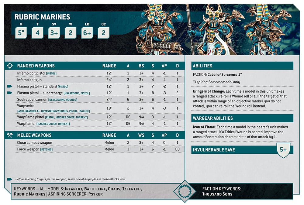 Warhammer 40k Thousand Sons Faction Focus Rubric Marines Datasheet