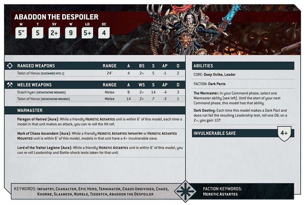 Warhammer 40k Chaos Space Marines Faction Focus The Datasheet of Abaddon the Despoiler