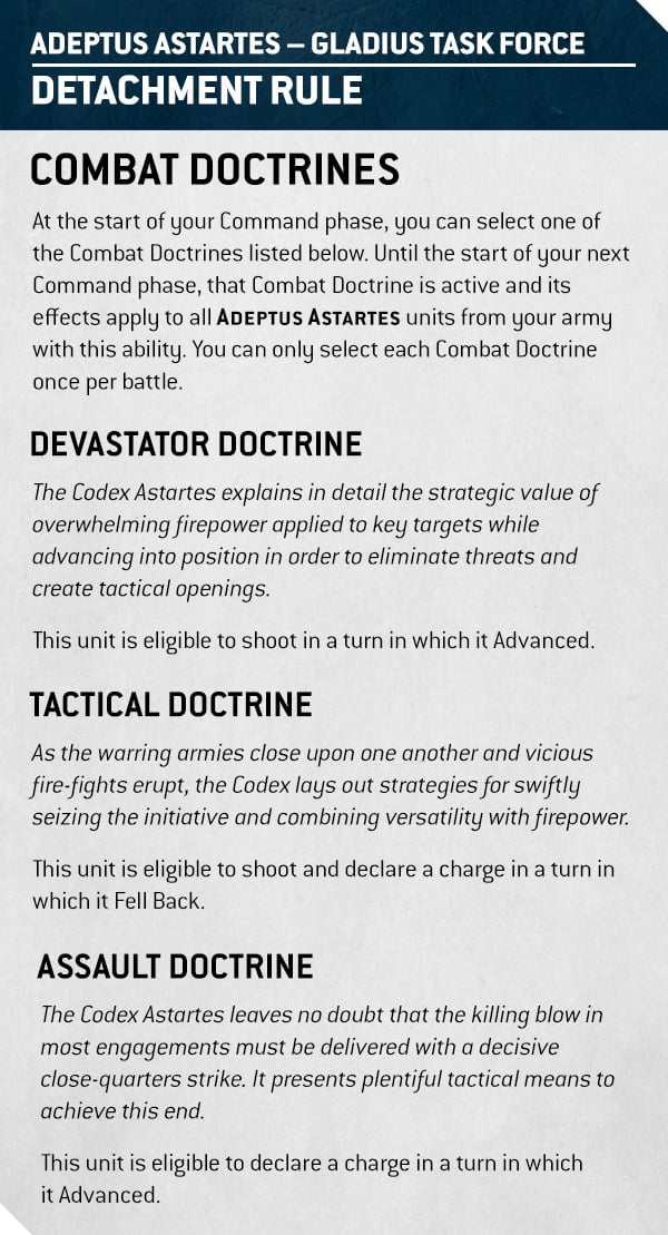 Warhammer 40k Space Marines Faction Focus Tactical Doctrines