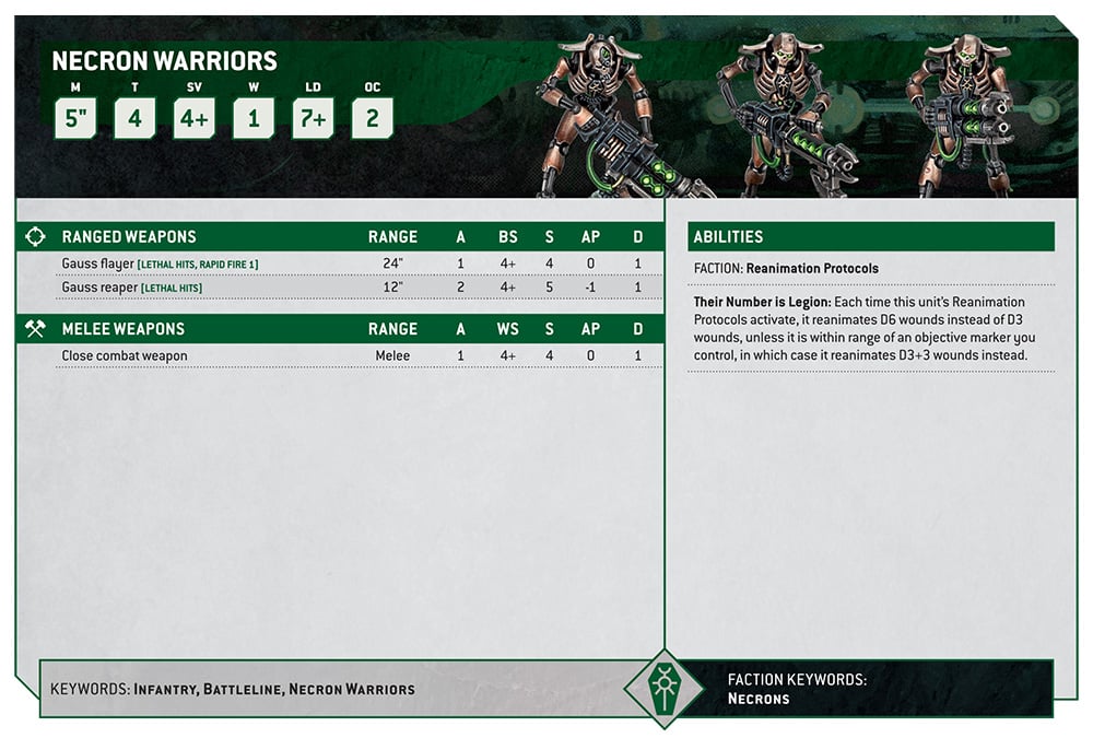 Monoliths are looking great in the new Edition Datasheet of the Necron Warriors