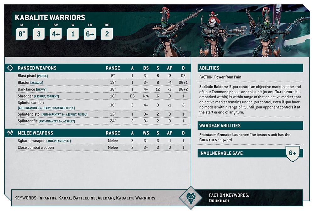 Warhammer 40k Drukhari Faction Focus Kabalite Warriors Datasheet
