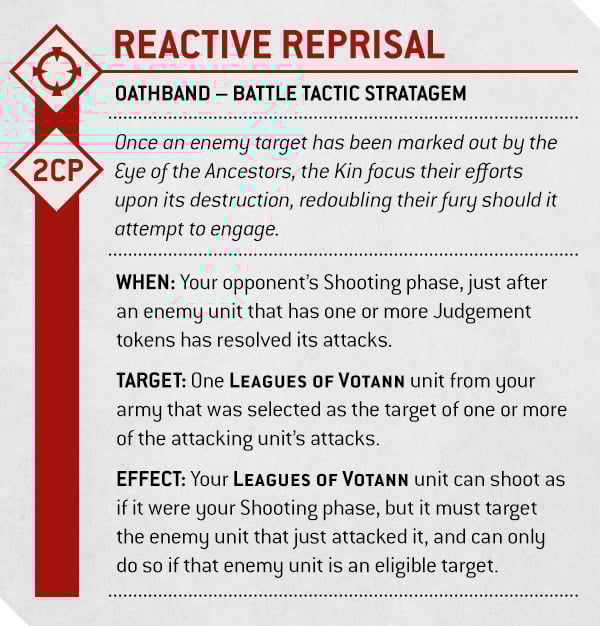 Warhammer 40k Leagues of Votann Faction Focus