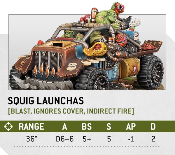 Warhammer 40k Orks Faction Focus Squig launchas parameters
