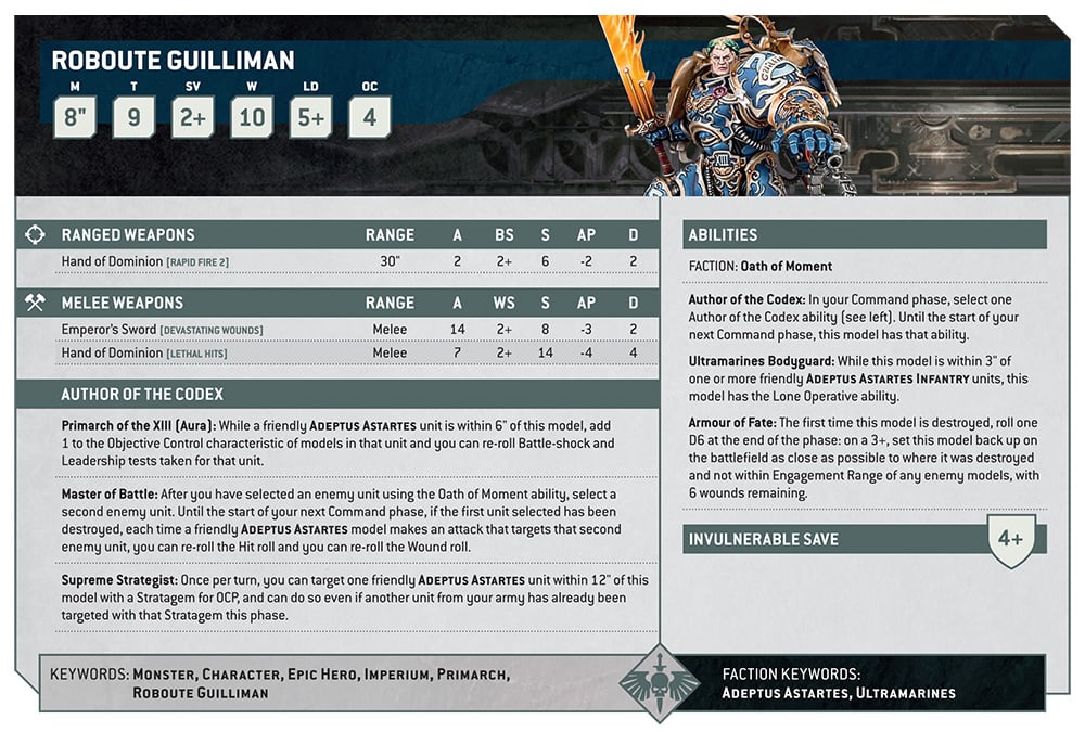 Warhammer 40k Space Marines Faction Focus Robout Guilliman Datasheet