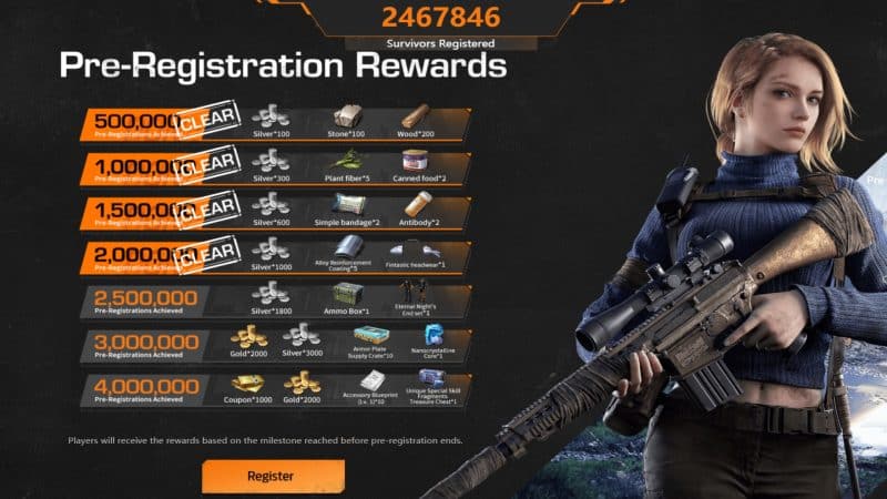 All players of Undawn will receive some extra goodies depending on how many players pre-register.