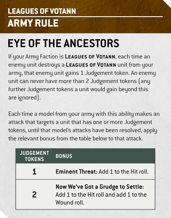 Warhammer 40k Leagues of Votann Faction Focus Eye of the Ancestors Army Rule
