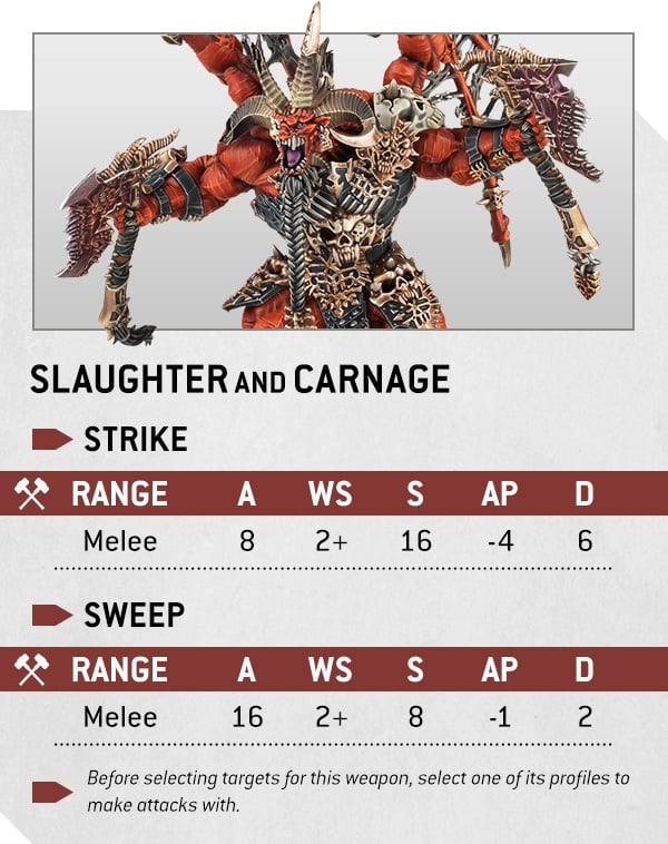Warhammer 40k Chaos Daemons Faction Focus Slaughter and Carnage parameters