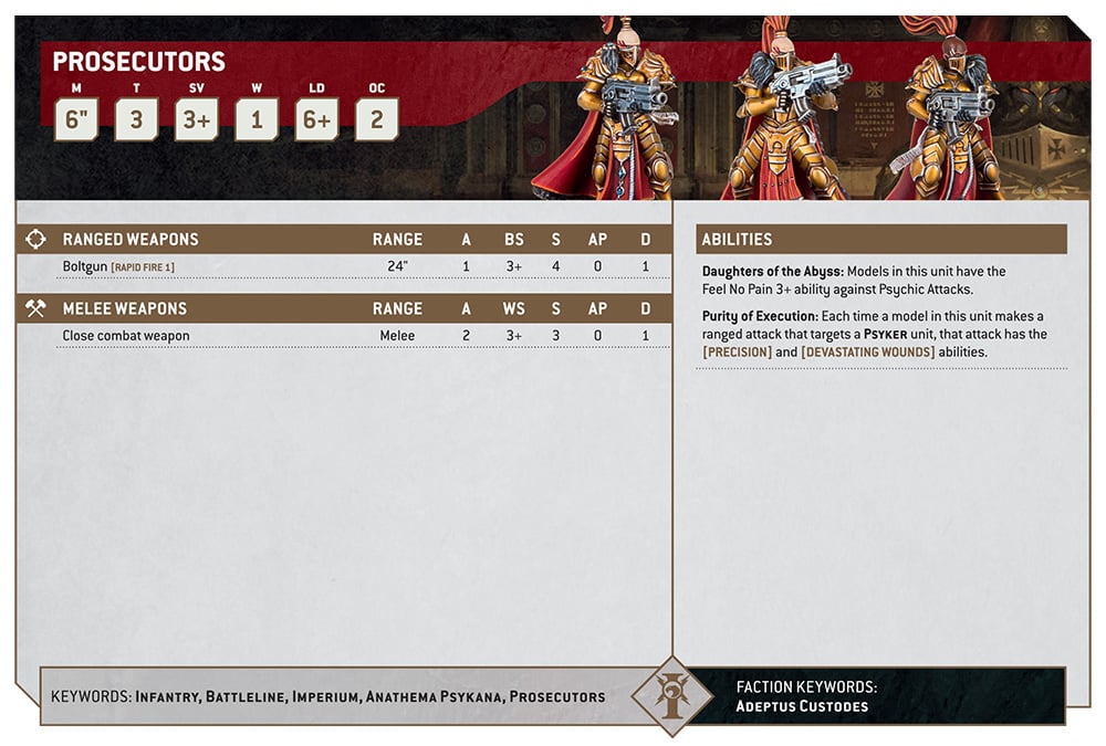 Warhammer 40k Adeptus Custodes Faction Focus Prosecutors Datasheet