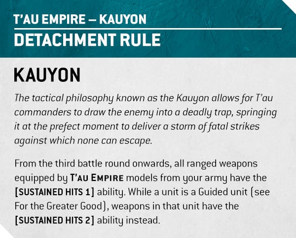 Warhammer 40k Tau Empire Faction Focus Kauyon Detachment Rule