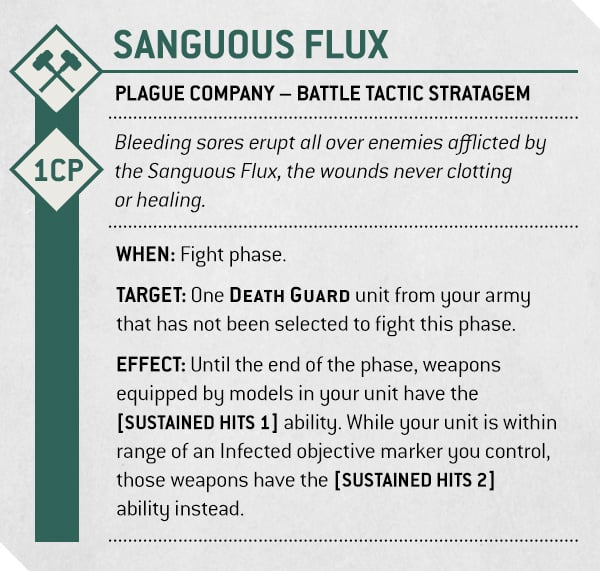Warhammer 40k Death Guard Faction Focus Sanguous Flux  Stratagem