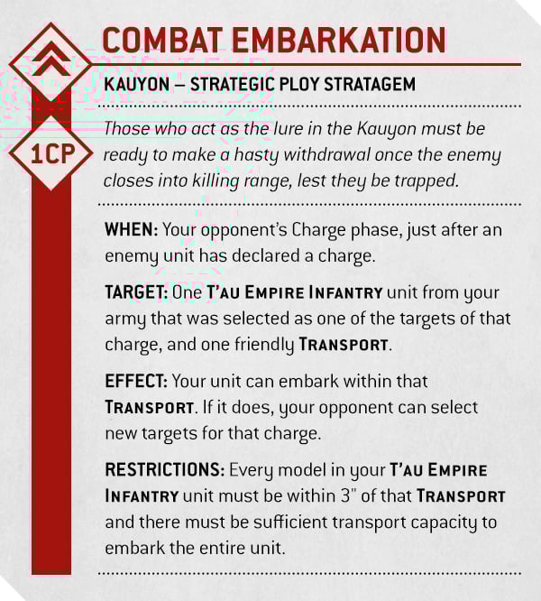 Warhammer 40k Tau Empire Faction Focus Combat Embarkation Stratagem