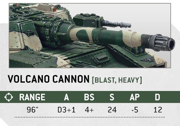 Warhammer 40k Astra Militarum Faction Focus Shadowsword Volcano Cannon Datasheet