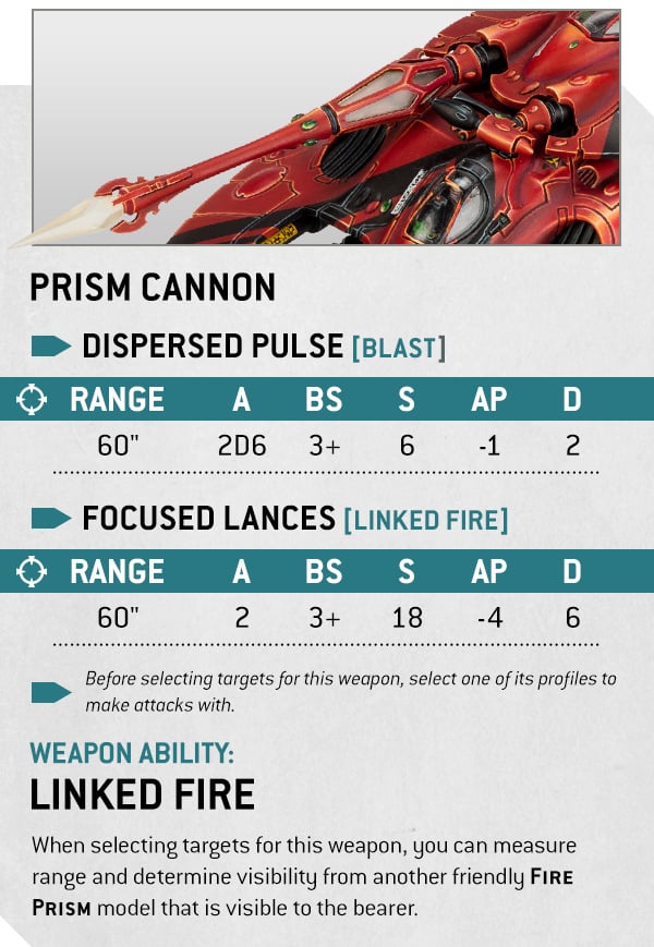 Warhammer 40k Aeldari Faction Focus Prism Cannon parameters