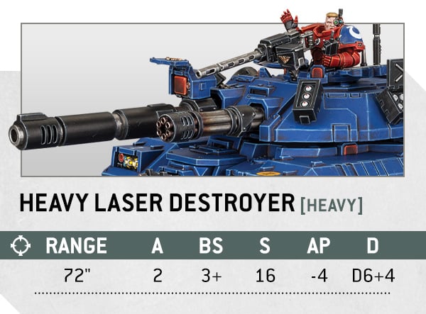 Warhammer 40k Space Marines Faction Focus Heavy Laser Destroyer Datasheet