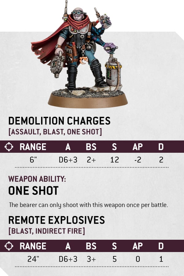 Warhammer 40k Genestealer Cults Faction Focus Demolition Chrages parameters
